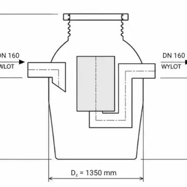 Separator koalescencyjny z osadnikiem ESK-H PE - schemat